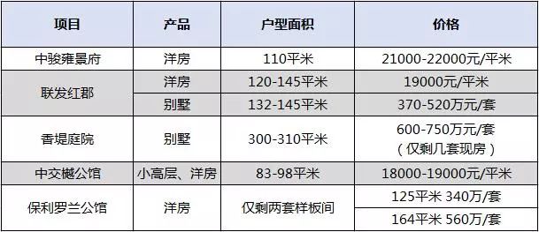 新奥门最快开奖结果八百图库