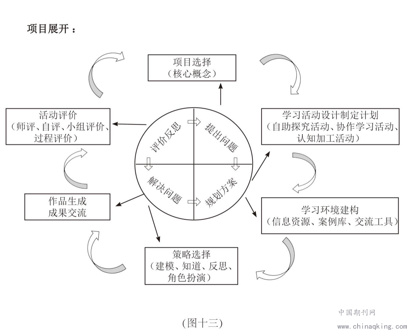 香港2025精准三十六码