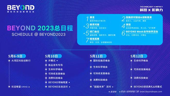 2025新澳门免费大全