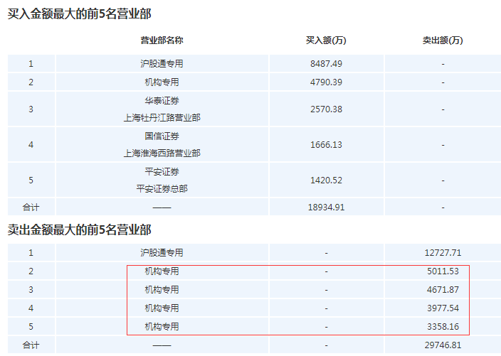 2024新澳今晚开奖结果资料查询