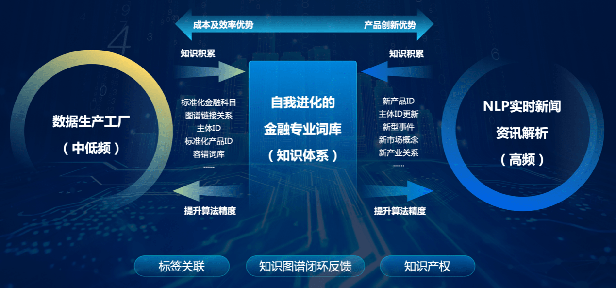 探索未来，2024年天天彩免费资料大众官网与数据设计支持计划，理论解答解释定义_撤版97.67.92