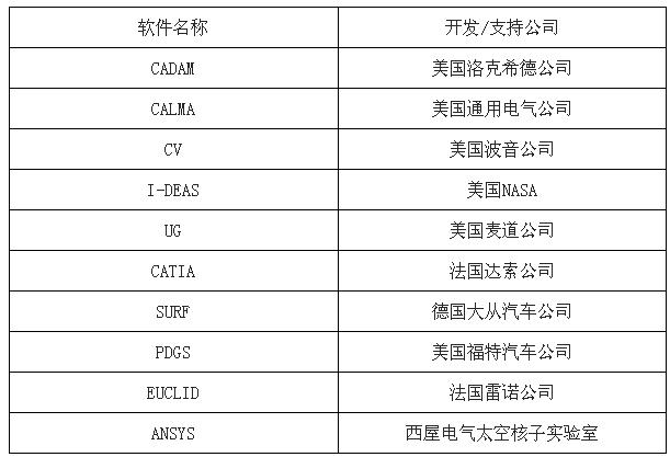 2024管家婆资料开奖结果