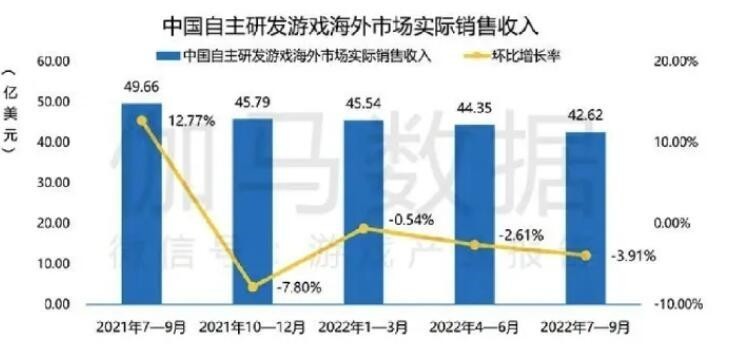 新澳精准资料免费提供6