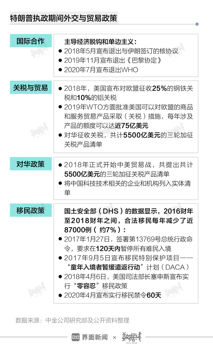 2024年香港开奖时间和频率