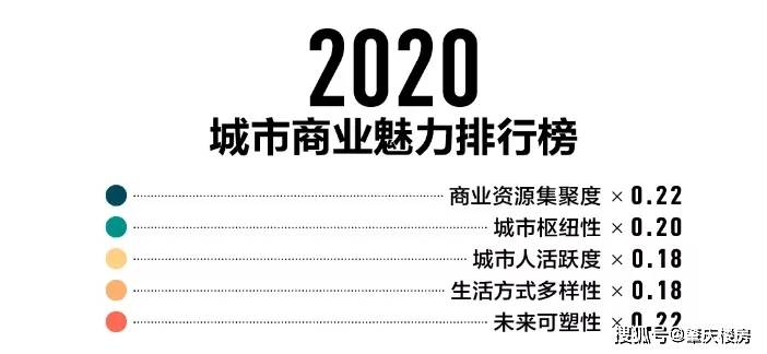 2025澳彩资料大全全年资料