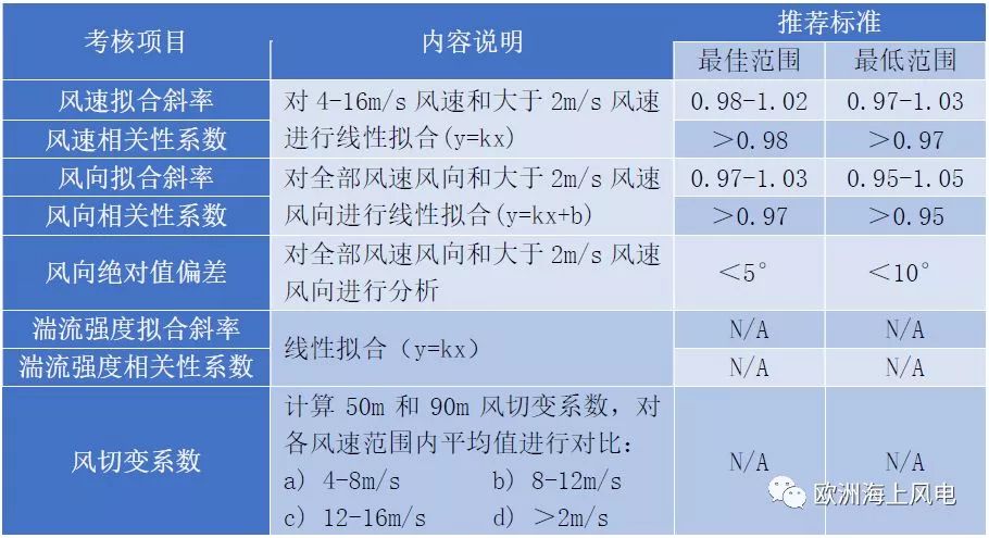 澳门五肖必中特