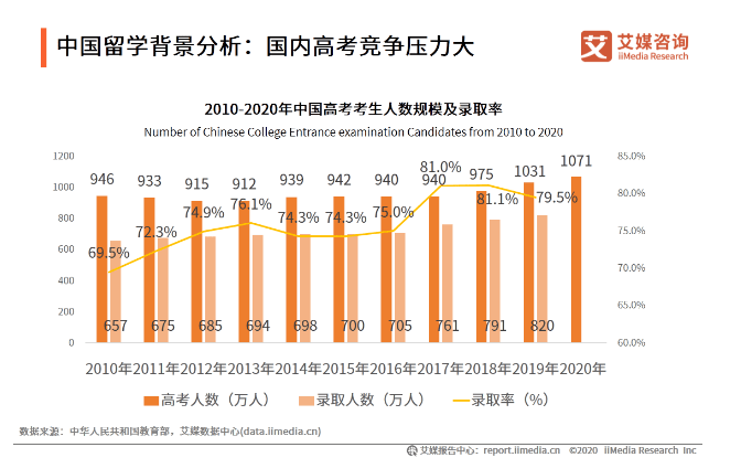 关于未来趋势分析的数据方案与实地分析——以一语破天机正版资料为视角，全面数据策略实施_摹版82.53.30