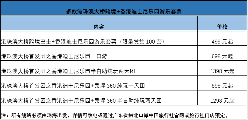 澳门最快开奖