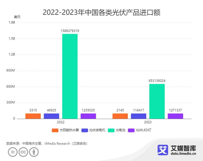 2025年澳门码今晚开奖结果统计