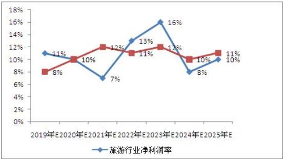 香港澳门资料大全 正版资料2025年合