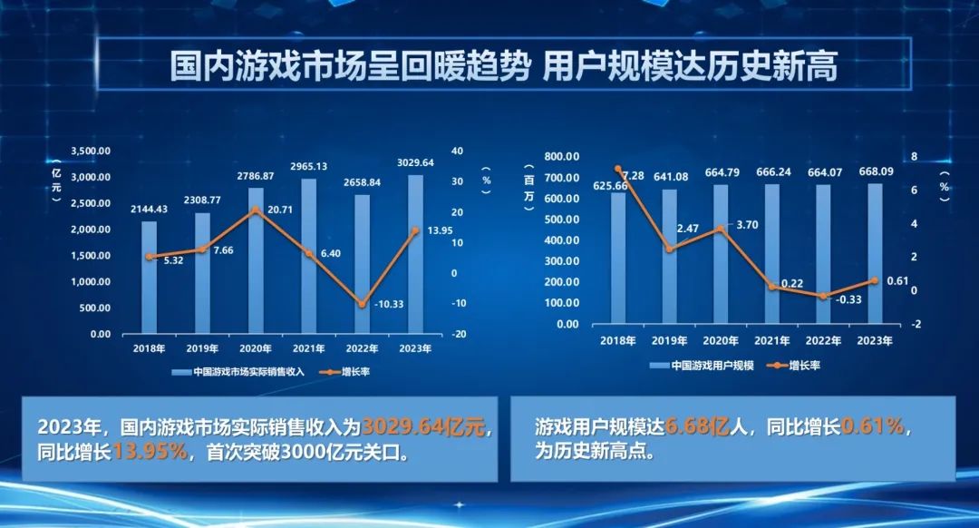 澳门未来游戏展望与适用实施计划，石版数字探索之旅，数据分析决策_Gold70.89.17