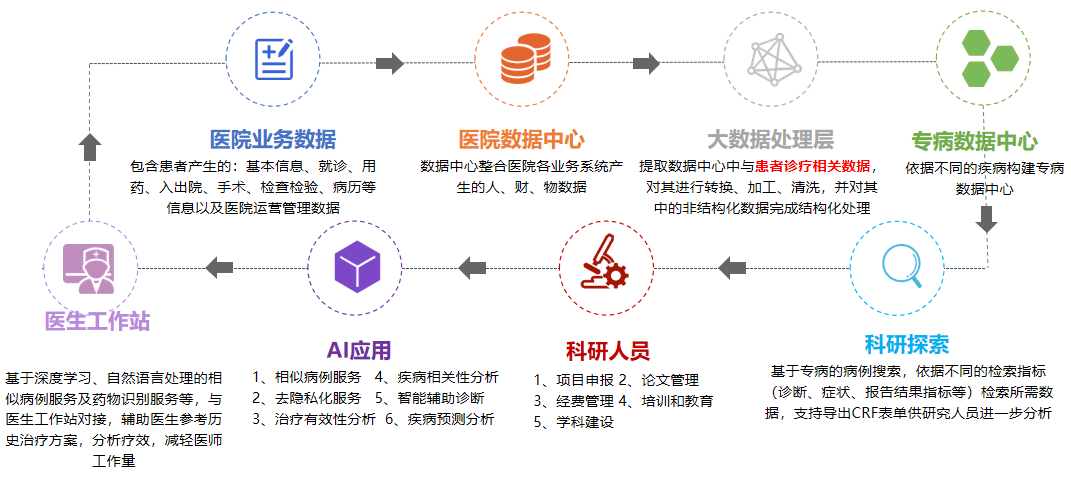 关于系统化分析预测未来生肖码数的探讨——以系统化分析与未来预测为视角，数据驱动计划解析_KP75.47.65