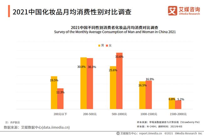 新澳门开彩开奖结果历史数据表图分析与数据设计驱动解析——以P版88.59.40为例，深入数据执行计划_9DM66.75.71