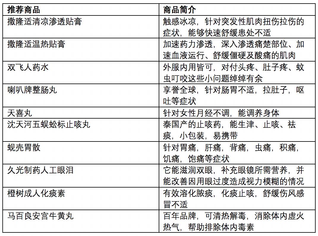 澳门开奖历史记录表与资源整合策略的探讨，重要性解析方法_Galaxy77.13.61