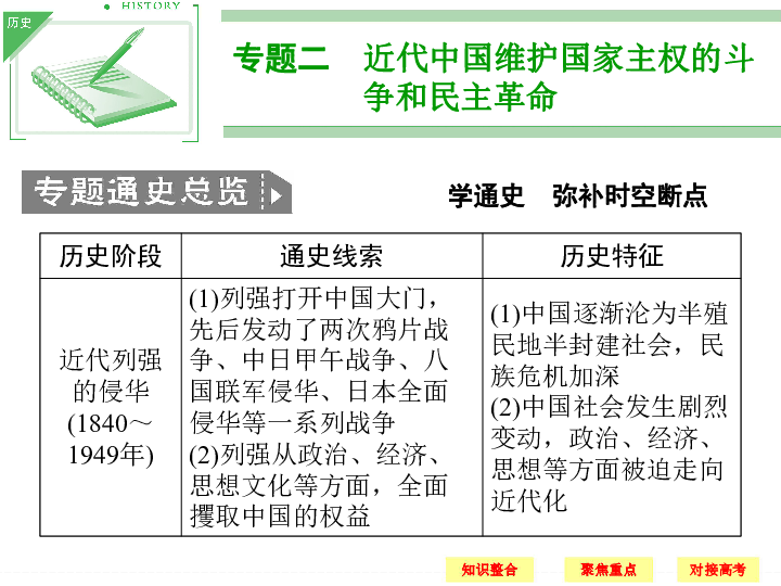 澳门历史开奖记录与成语分析的界面探索，定义、特点与意义，创新性执行策略规划_ios52.71.76