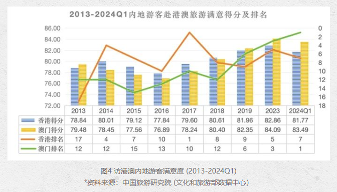 澳门正版资料免费大全公开佛肖——深入数据应用计划，探索未来科技与社会发展的融合之路（标题），战略方案优化_专属版67.65.60