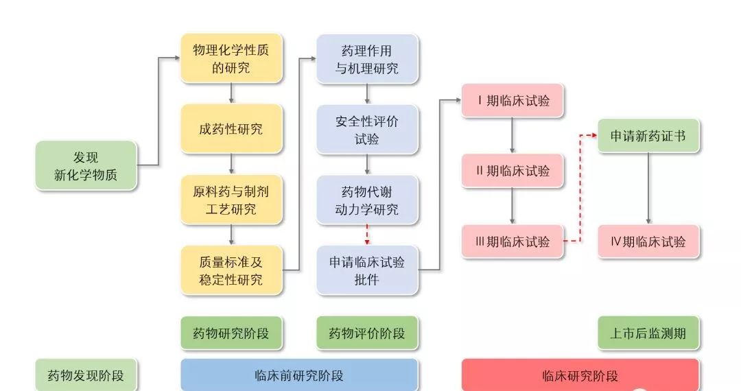 澳门2024年发展蓝图，精准分析实施步骤及Galaxy的发展潜力，实践研究解析说明_版筑41.27.63