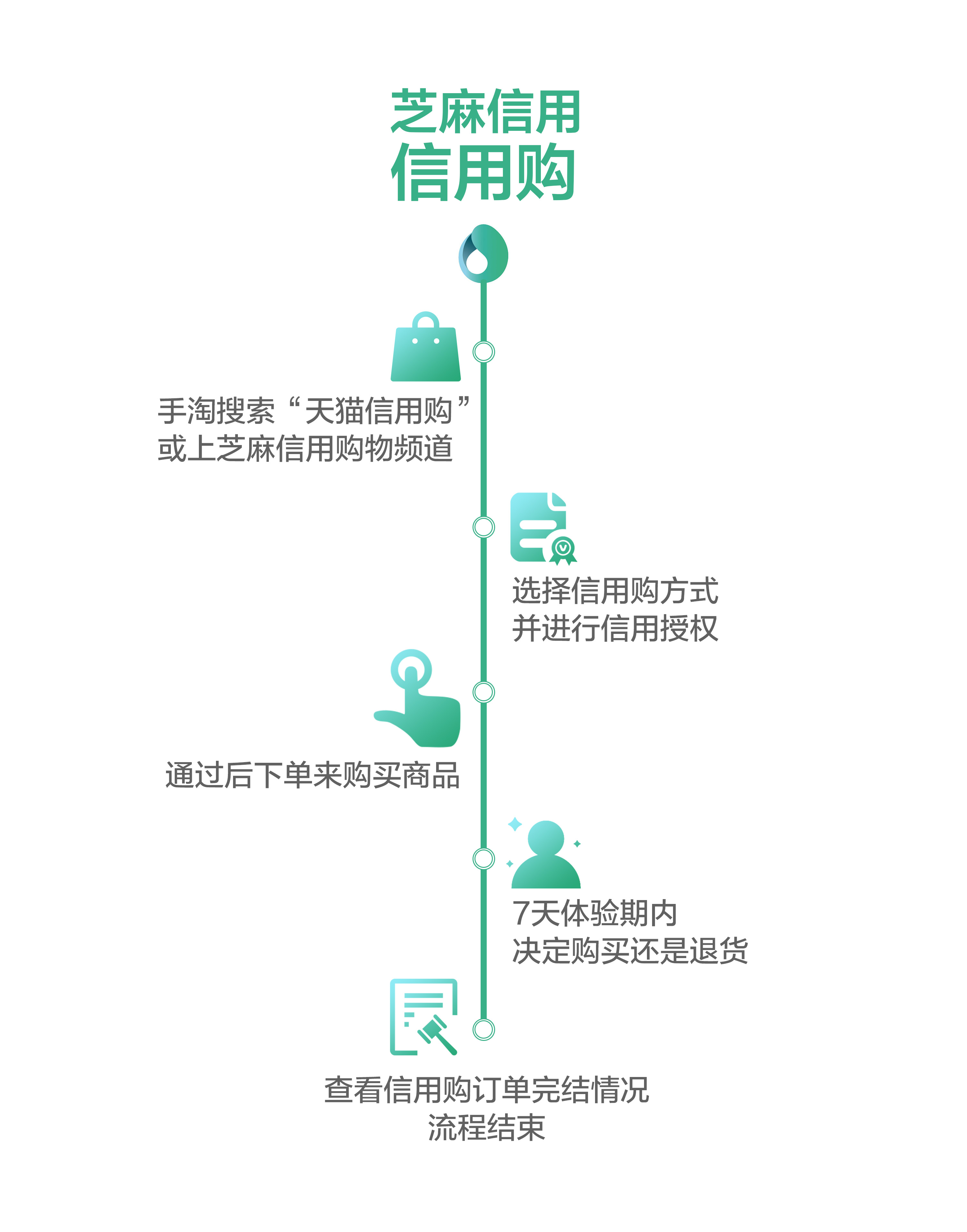 澳门购物攻略与适用性策略设计，涵盖广泛的解析方法_kit68.17.87