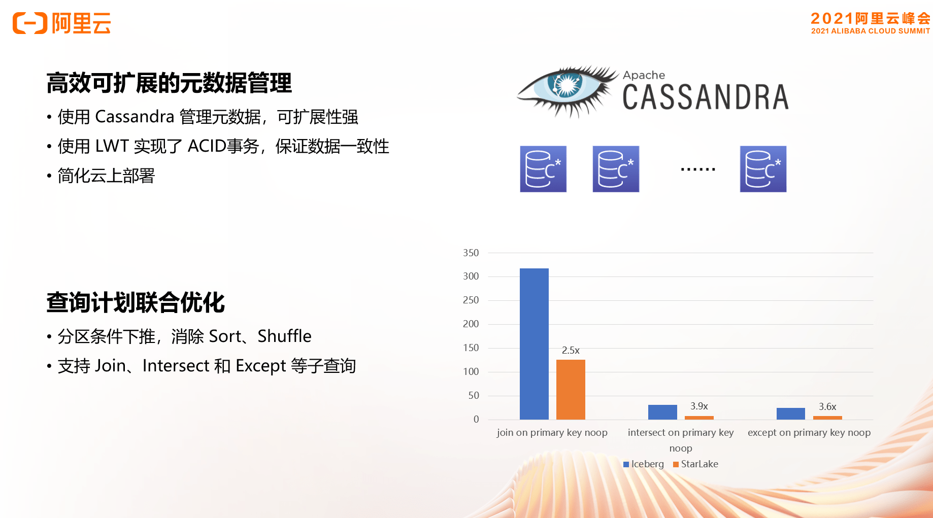 金码堂论坛高手网，高效设计计划之路的探索之旅，迅速解答问题_云端版36.21.98