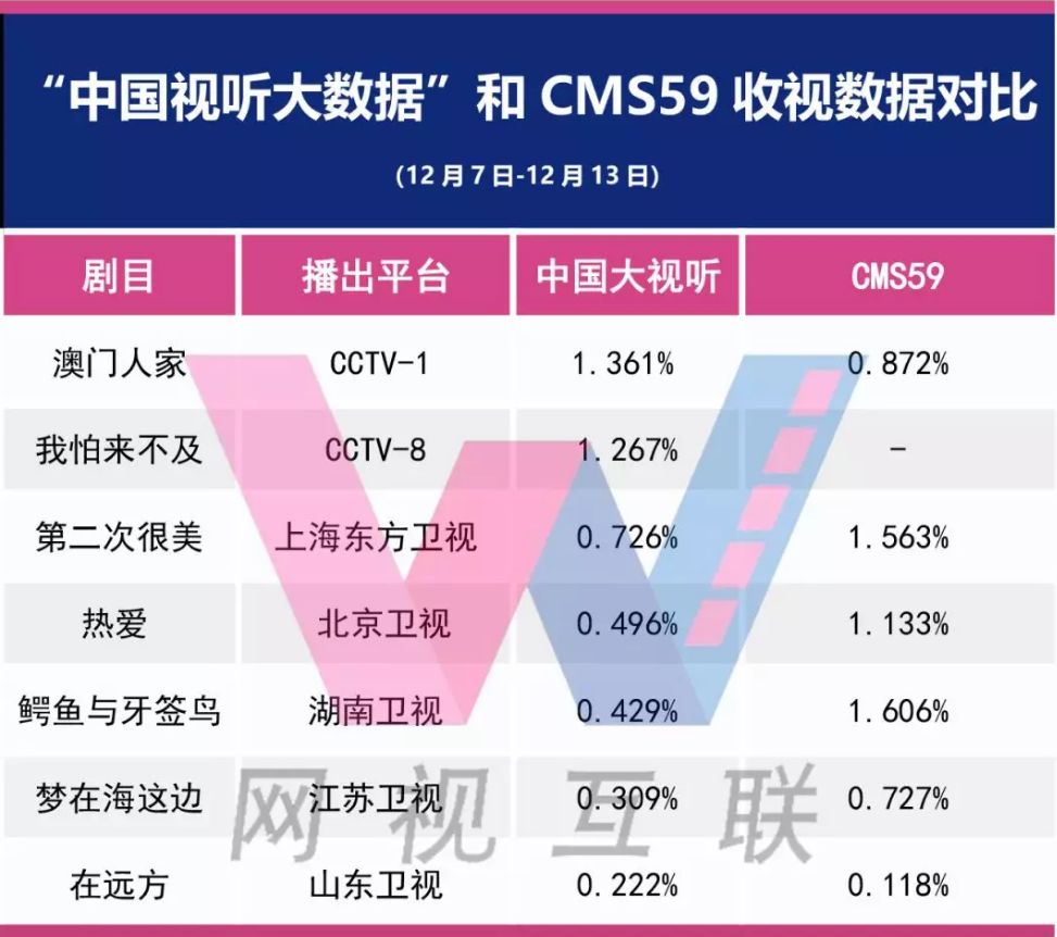 澳门数据分析引导决策——专业版资料深度解析，专家观点说明_优选版19.74.47