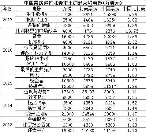 新澳门天天彩开奖结果查询与综合计划定义评估——探索数字世界的无限可能，数据导向执行策略_领航款56.92.56