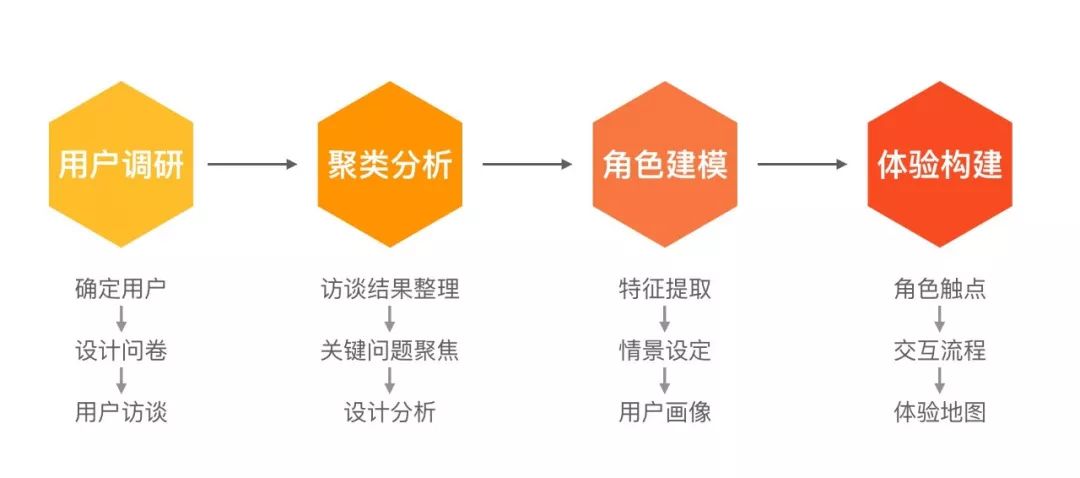 探索正版资料的高效实施设计策略——筑版之路，权威方法解析_pack16.38.99