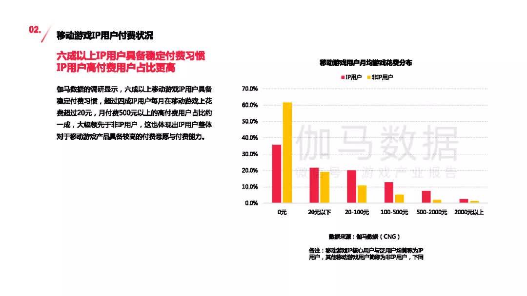 澳门游戏开奖结果解析与全面数据定义（移动版），结构化推进计划评估_精简版38.16.21