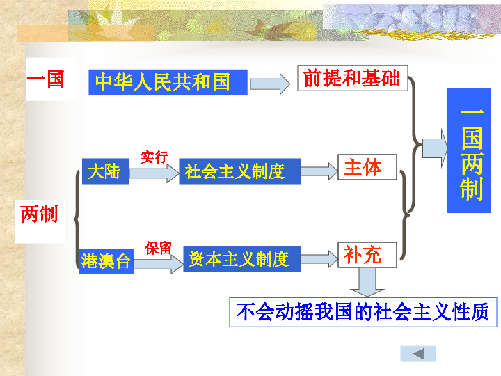 澳门未来探索，正版资料、迷题解析与迅捷策略解析，互动性执行策略评估_望版23.39.62