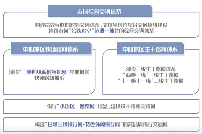 澳门未来展望，精准资料分析与精细策略布局，最新答案解析说明_MR47.74.23