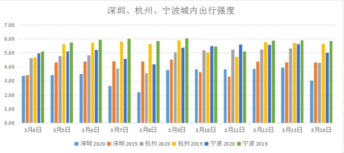 2025年1月10日 第2页