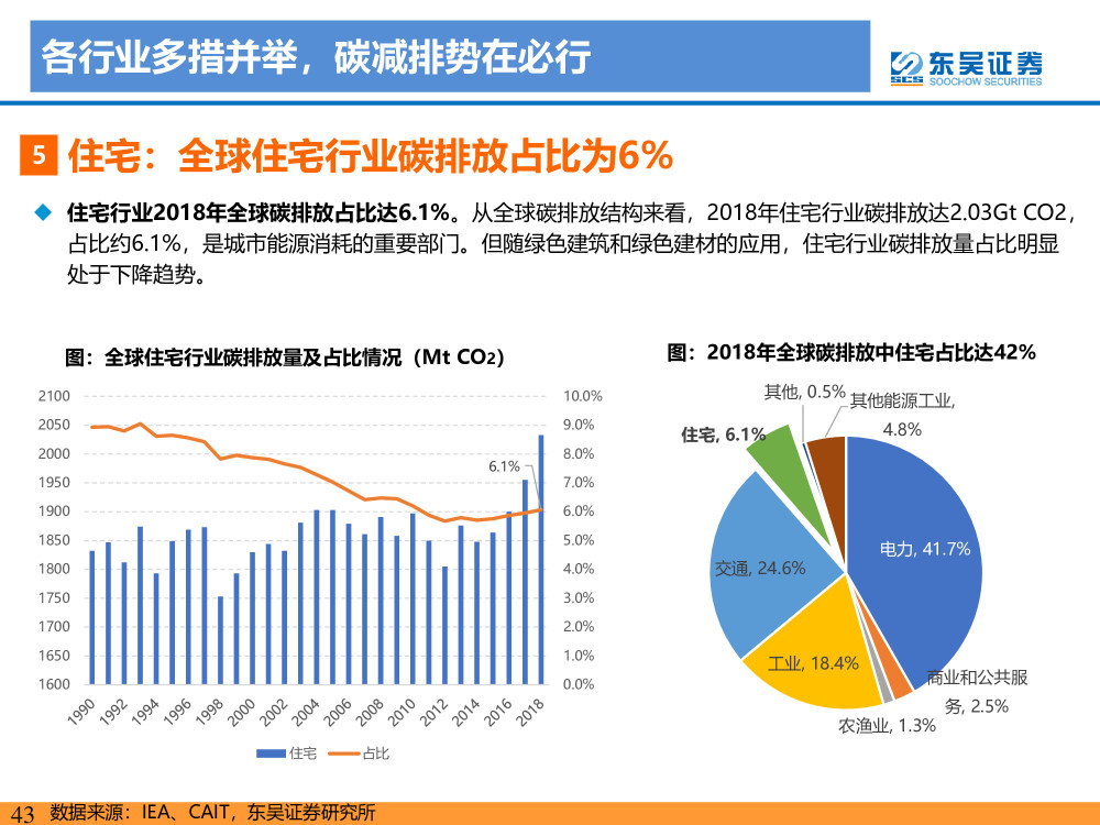 新奥最新消息