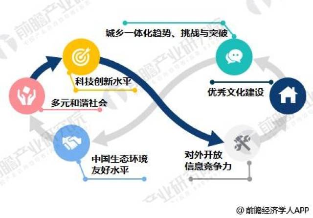 2024新奥历史开奖记录香港贞打肖