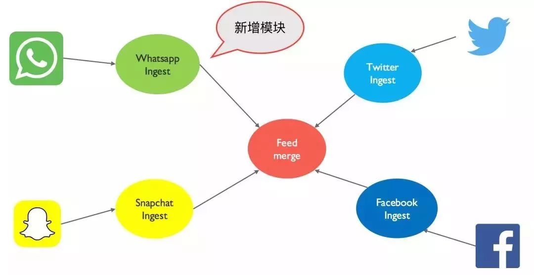 探索数据驱动下的设计执行新模式——以澳彩资料图下载为例，高速响应执行计划_MR40.15.99