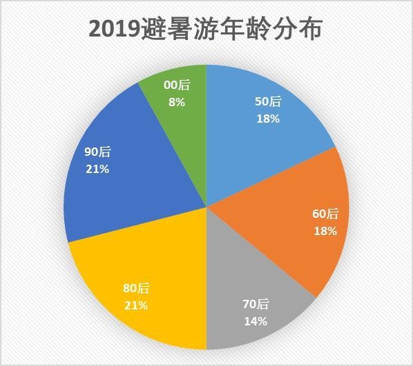 澳门女性魅力与实地验证数据分析的探讨，高效实施策略设计_苹果版82.67.93