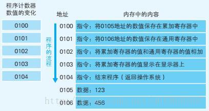 澳门天天开奖结果出来