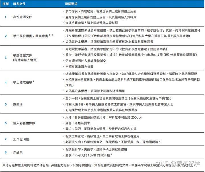 2024澳门资料大全免费完整版反现