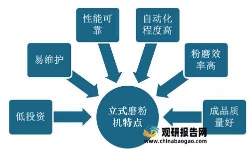 2021年资料免费大全