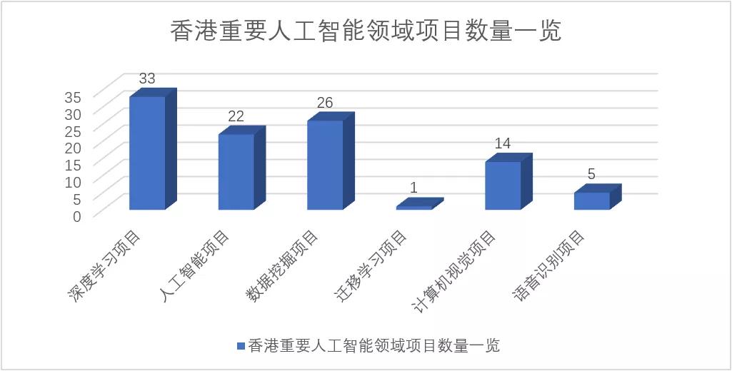 澳门今晚开什600图库