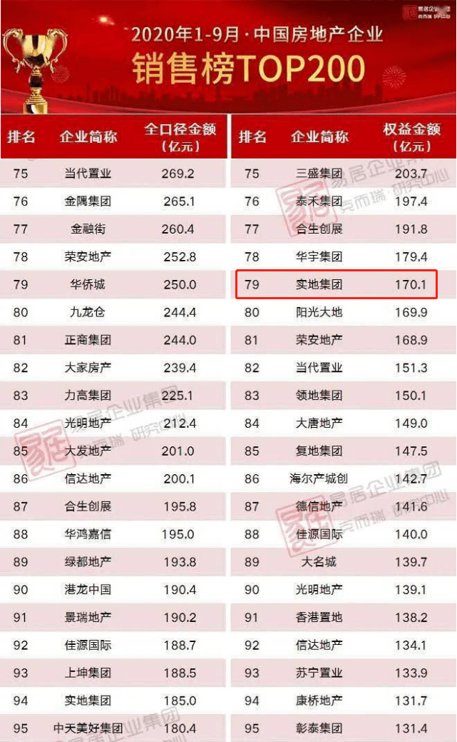 新澳门最新开奖结果查询