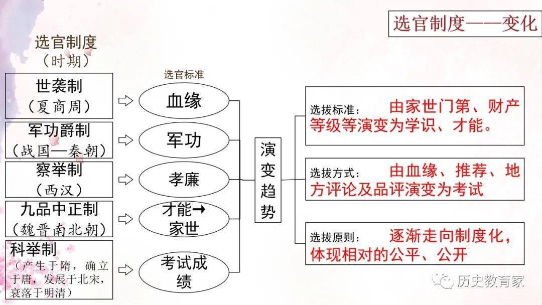 澳门正版历史资料大全