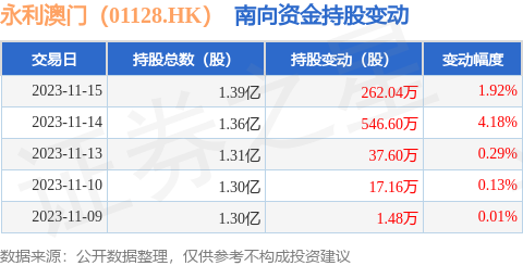 澳门开奖结果2024开奖结果查询四肖图