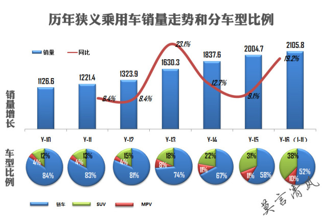 2025香港历史开奖记录近十五期