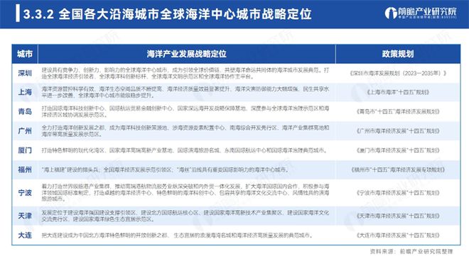 香港二四六天天开奖免费资料大全一