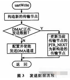 天天好彩平尾特心水秘籍722747com