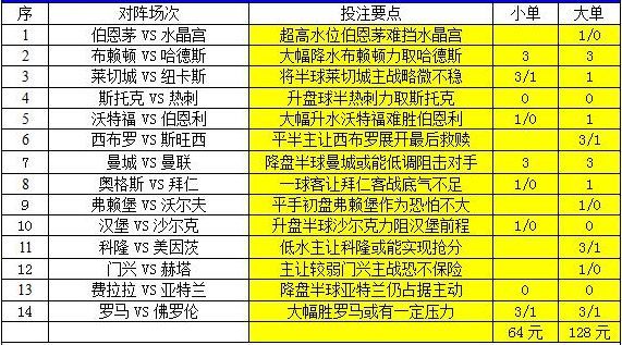 新澳天天彩开奖结果查询