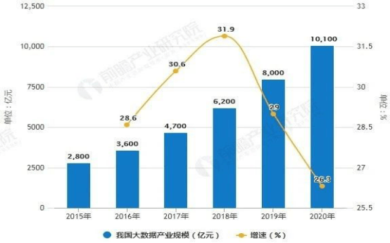 香港最新开奖历史2025年