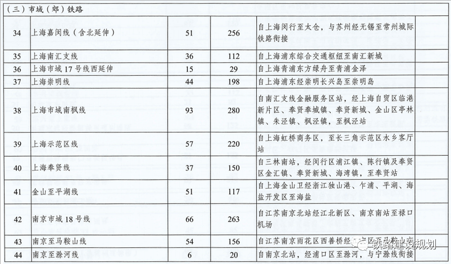 澳彩网址准确资料查询