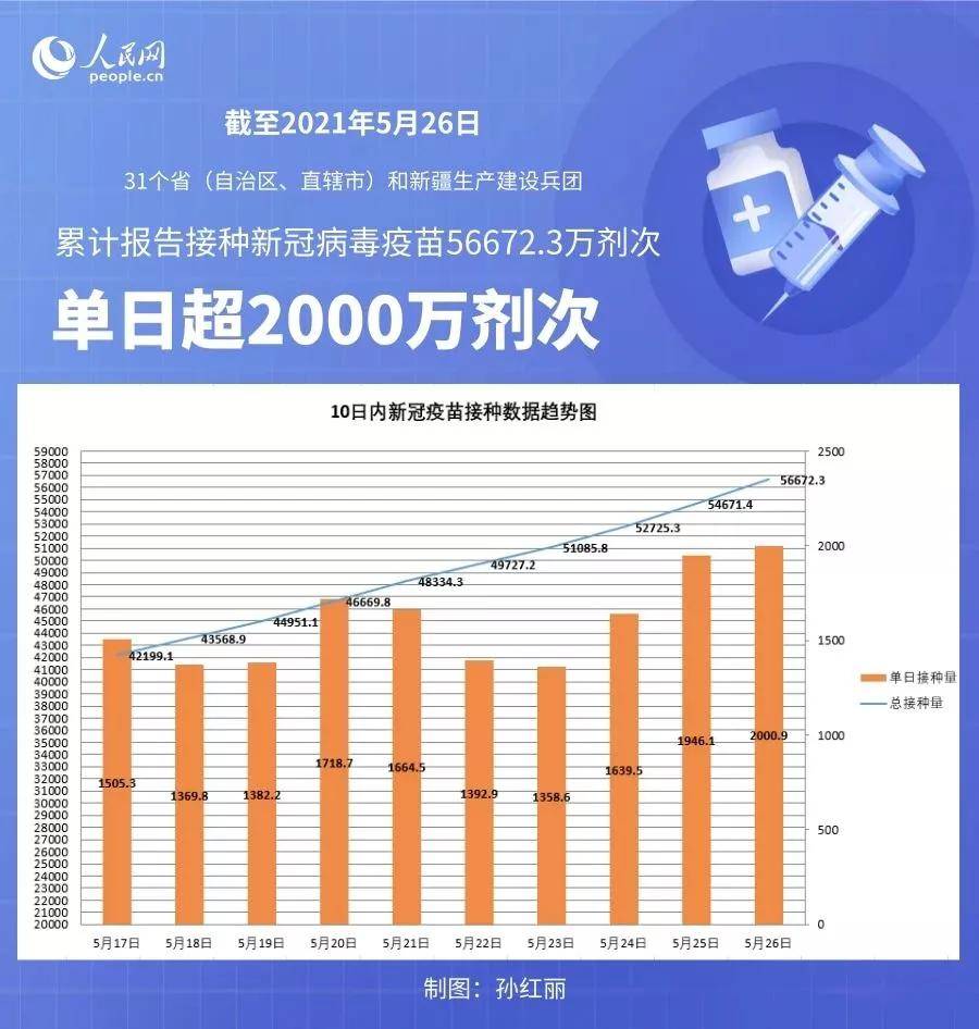 新澳历史开奖最新结果开奖奖开奖