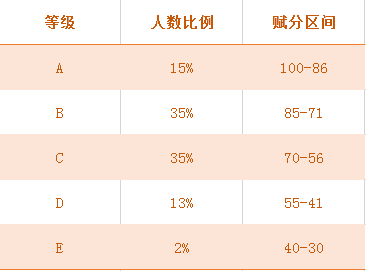 香港澳门彩开奖结果600图库