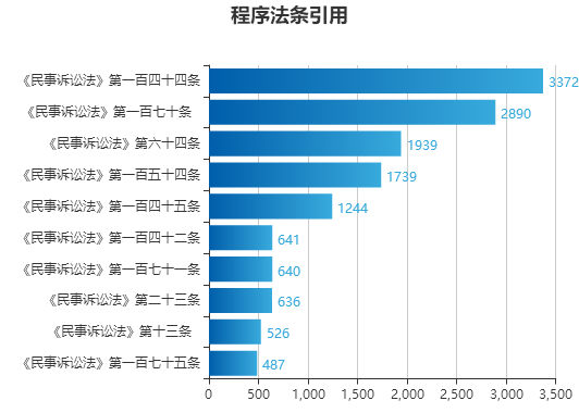 澳门码今天开什么?